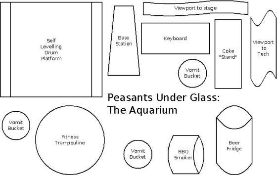 The Aquarium